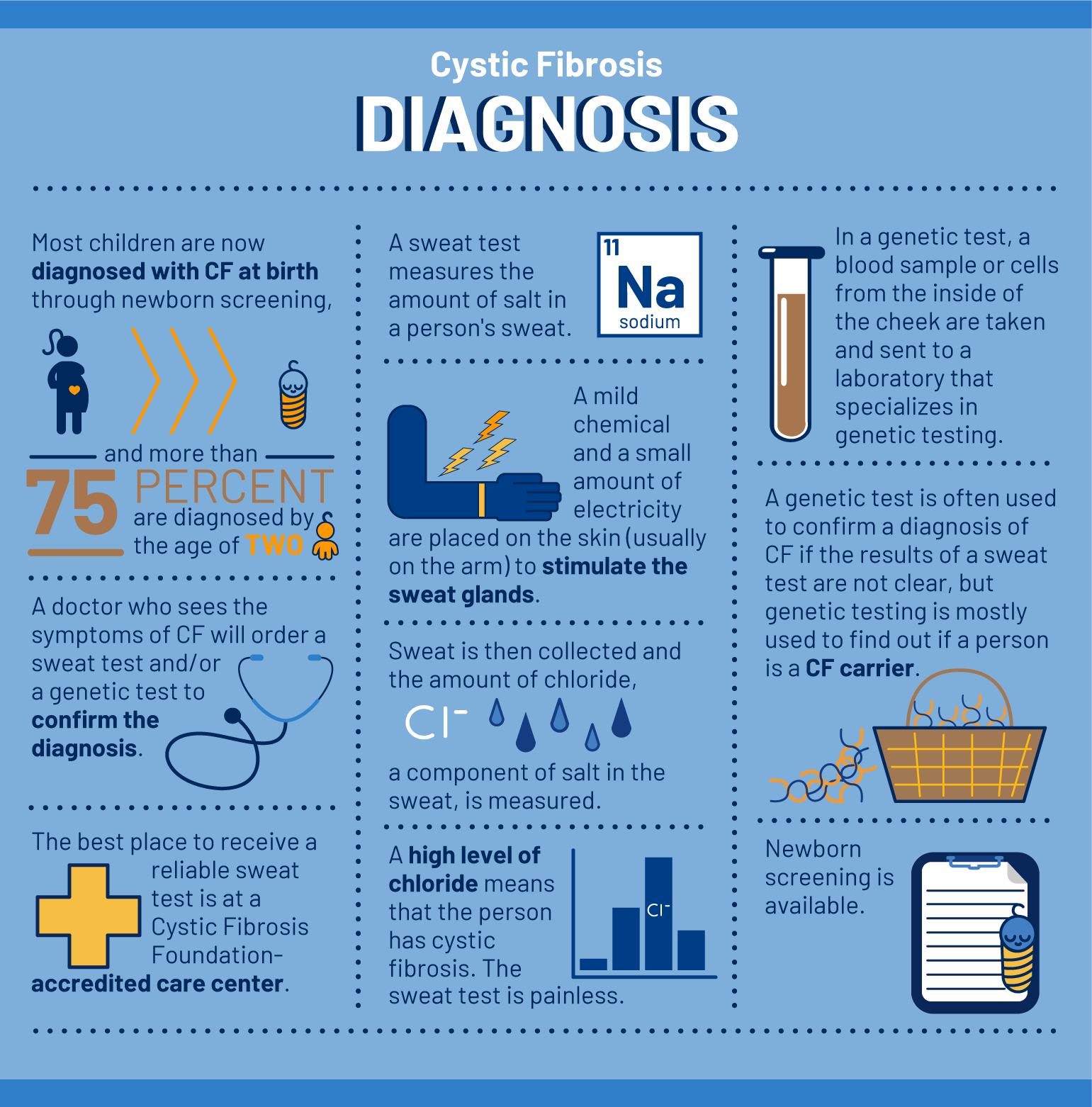 What Is CF The Boomer Esiason Foundation what-is-cf-the-boomer-esiason-foundation
